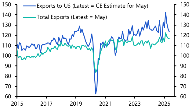 Japan Weekly - No signs that trade tensions are weighing on inflation
